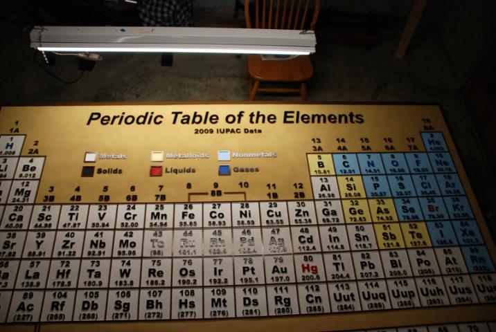 Jim Holler: Creator of Periodic Table | University of Kentucky